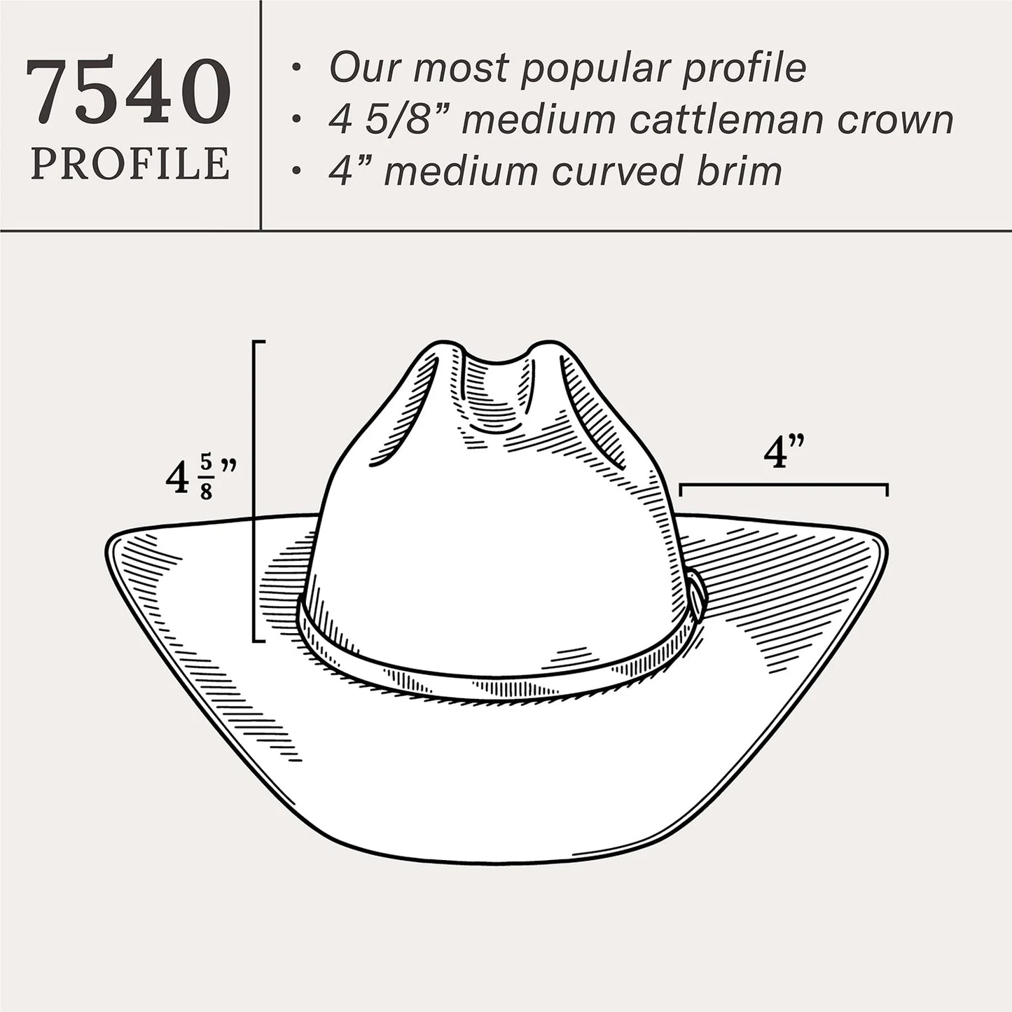 Skyline 6X Cowboy Hat - Chocolate